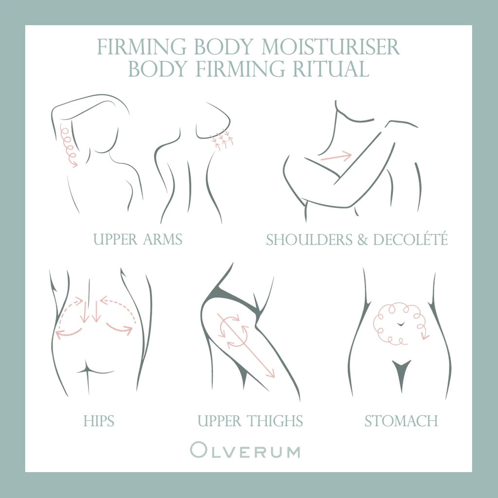 Olverum Firming Body Moisturiser Anleitung